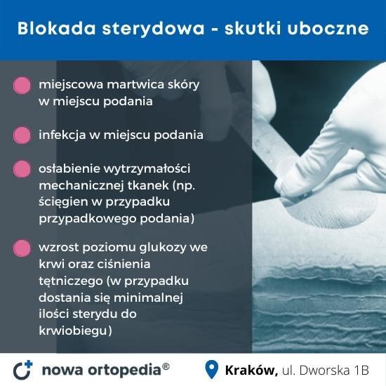 10 niewybaczalnych grzechów sterydy anaboliczne.pl
